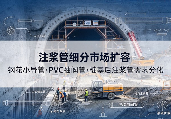 黑龙江注浆管细分市场扩容，隧道钢花小导管、PVC 袖阀管、桩基后注浆管需求分化